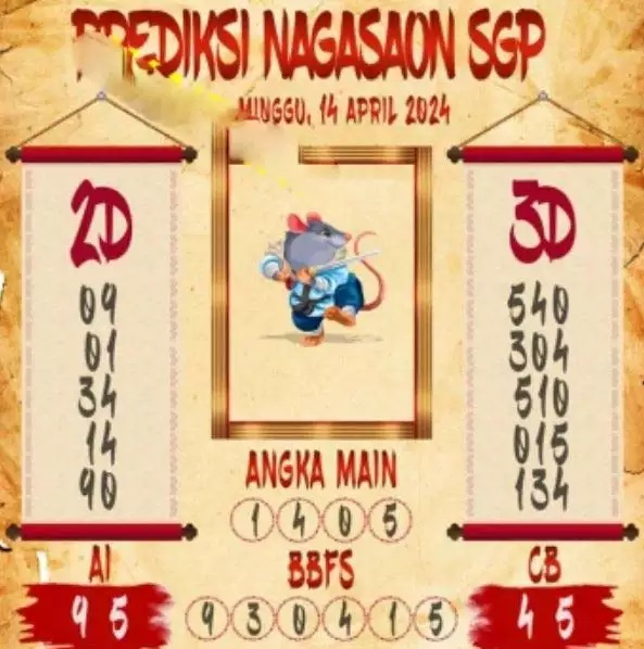 SYAIR SGP VIP